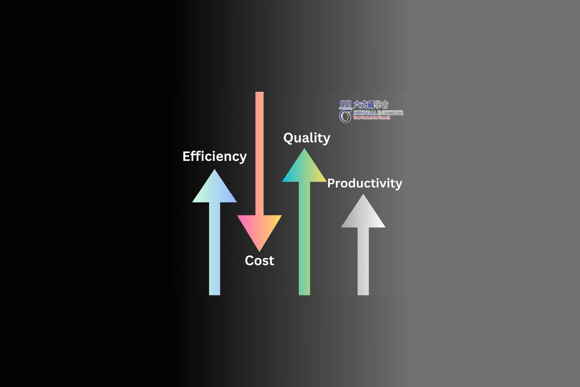 Lean Management: A Powerful Approach to Improve Efficiency and Productivity